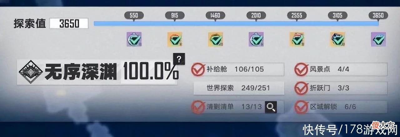 【游戏世界】幻塔：2.1无序深渊探索度100%的部分心得分享