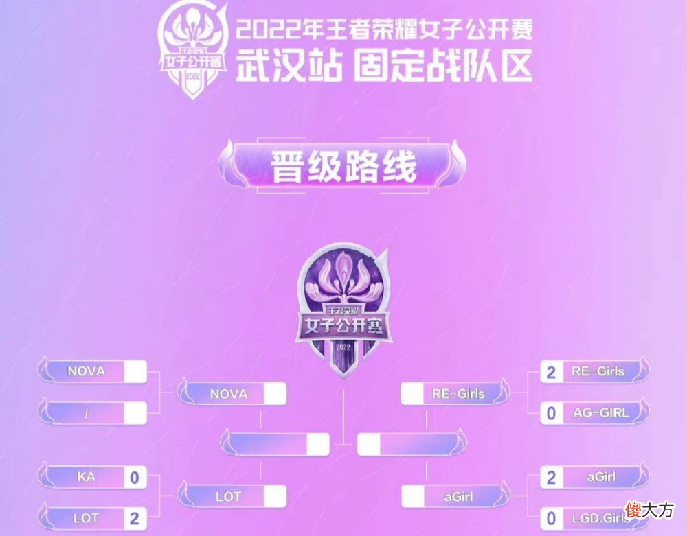 【游戏世界】王者女子公开赛事件反转，女队颠倒黑白被打脸，甜甜珂好心办坏事
