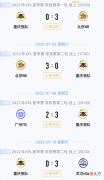 【游戏世界】AG超玩会大战狼队！小胖需要证明自己，AG的赢面更大？