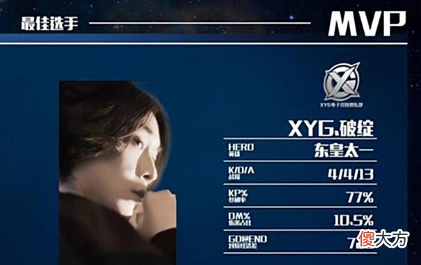 【游戏迷】XYG破绽配合四大长老无敌,XYG破绽出道及巅峰,要年轻早上KPL了