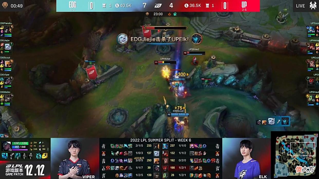 【游戏世界】LPL夏季赛：Scout无敌沙皇1推3埋葬对手！EDG横扫UP结束连败