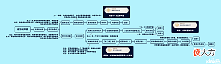 【游戏迷】《原神》风暴捕物帐成就怎么做?风暴捕物帐隐藏成就攻略