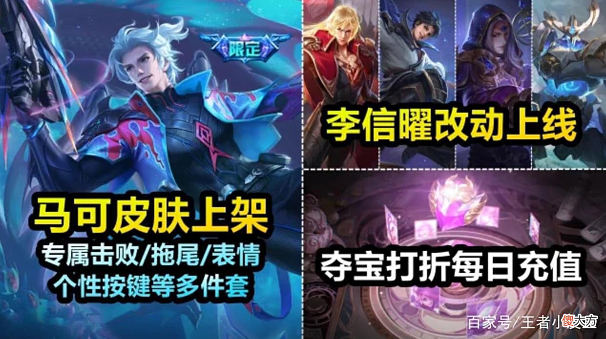 【游戏世界】15号商城巨变，孙悟空限定返场，马可深海之息帅哭，蒙恬笑了