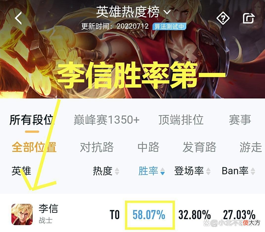 【游戏迷】王者荣耀7.14英雄调整：耀、暗信、小明惨遭削弱，光信喜提增强