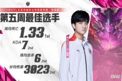 【游戏世界】ES战队不满最佳阵容名单，官博发声带节奏，鹏鹏惨遭言语攻击