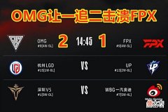 【游戏迷】LGD不敌UP,苦吞五连败!网友吐槽:比赛略显拖沓!