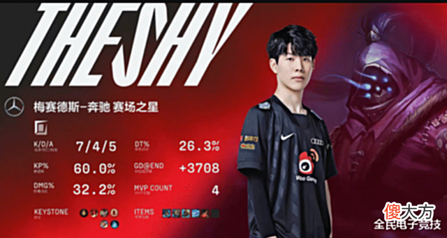 【游戏世界】LPL战报:WBG险胜V5,Theshy连拿两局MVP,北枫:我的超人