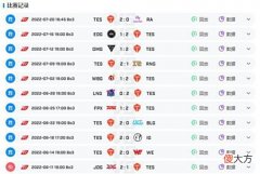 【游戏迷】宁王分析各大ad：乌兹和JKL属同类型，gala有一个其他人缺失的特点