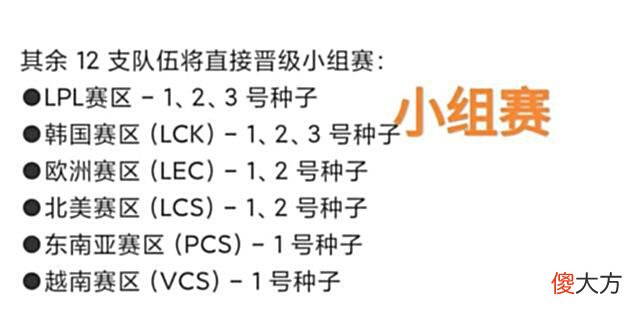 【游戏迷】S12赛季世界赛安排出炉，“欧洲拿下四个名额，LPL种子基本确定”