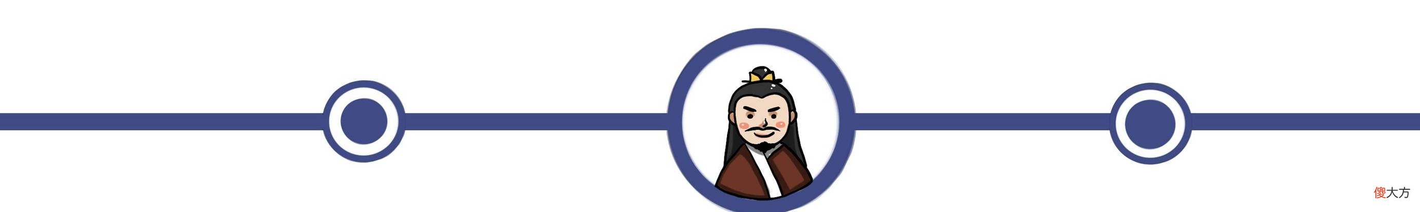 【历史故事】曹操和袁绍的“官渡之战”，结局是怎样的？