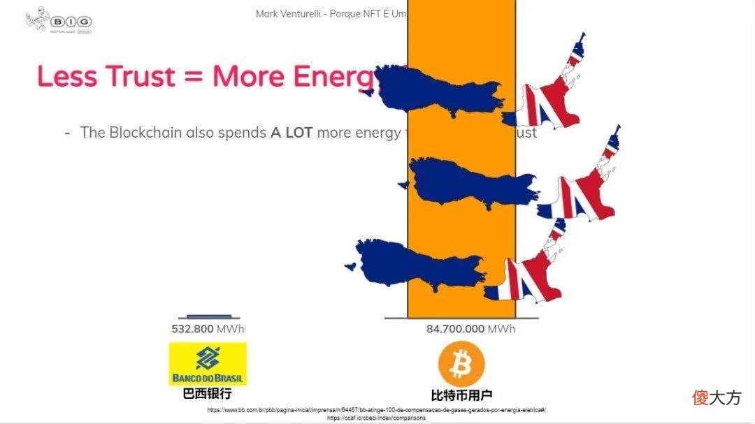 【游戏世界】主流玩家不买账的区块链游戏，正在成为穷人的谋生手段