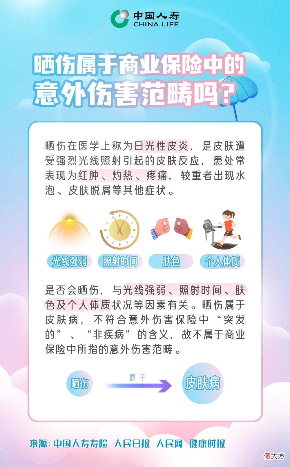 【就爱时尚】不止关于颜值！这份防晒攻略不看会后悔