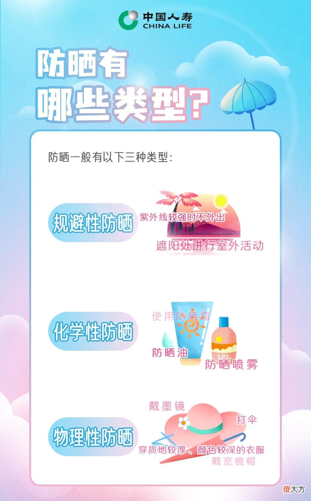 【就爱时尚】不止关于颜值！这份防晒攻略不看会后悔