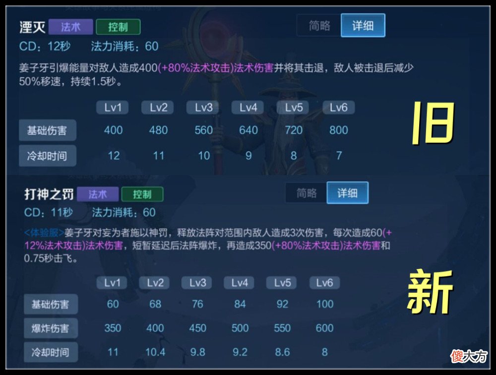 【游戏世界】三分钟让你看懂新版姜子牙，25级上限不算什么，大招机制太有趣了