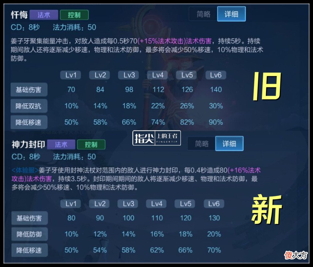 【游戏世界】三分钟让你看懂新版姜子牙，25级上限不算什么，大招机制太有趣了