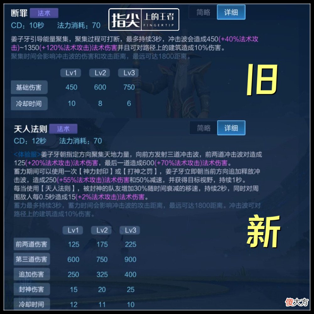 【游戏世界】三分钟让你看懂新版姜子牙，25级上限不算什么，大招机制太有趣了