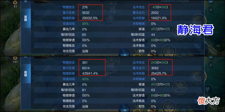 【游戏世界】体验服姜子牙技能解析，配合孙悟空基本无解，给后羿、鲁班就无敌