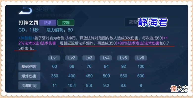 【游戏世界】体验服姜子牙技能解析，配合孙悟空基本无解，给后羿、鲁班就无敌