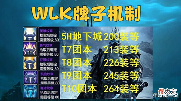 【游戏世界】魔兽WLK：P1阶段多款极品牌子装，休闲不用去团本抢装备了
