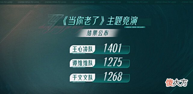 【游戏世界】《浪姐3》被王心凌选择是好事，薛凯琪的哭泣，有些大可不必