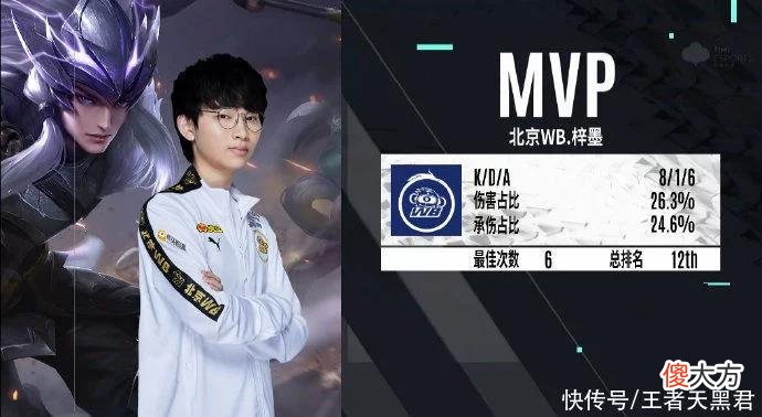 【游戏迷】estar3-2WB，花海单杀暖阳，清融稳定发挥，透露后续可能拿诸葛亮