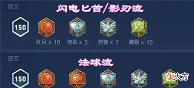 【游戏迷】马可波罗深海之息上架,三种出装该如何选择?合理阵容更加分