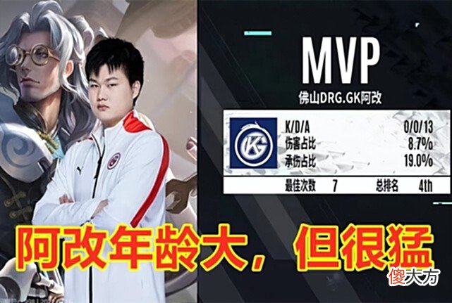 【游戏世界】GK为何能称霸S组？打破KPL两大偏见，年龄和整整齐齐不是拦路虎！