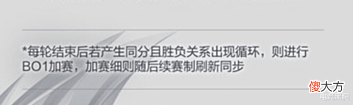 【游戏迷】Hero没等到ES等到了狼队?卡位赛格局大变,或将出现BO1加赛对局