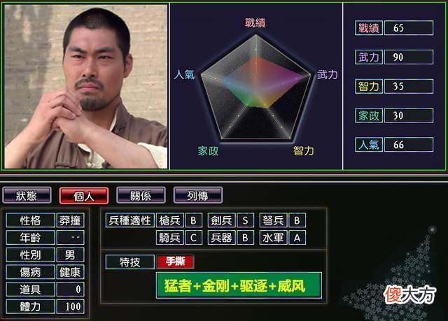 【游戏迷】三国志11抗日神将：银幕上的五大金刚各有千秋，新晋大佬稳坐榜首