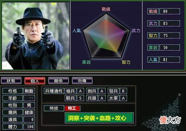 【游戏迷】三国志11抗日神将：银幕上的五大金刚各有千秋，新晋大佬稳坐榜首