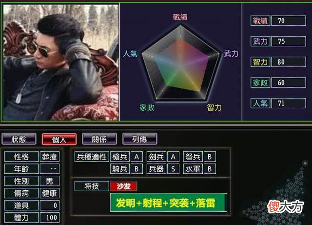 【游戏迷】三国志11抗日神将：银幕上的五大金刚各有千秋，新晋大佬稳坐榜首