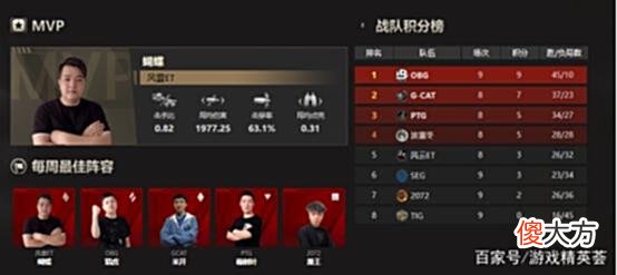 【游戏迷】全程无坑的良心大作，《坦克世界》1.17.1版本不负玩家期待！