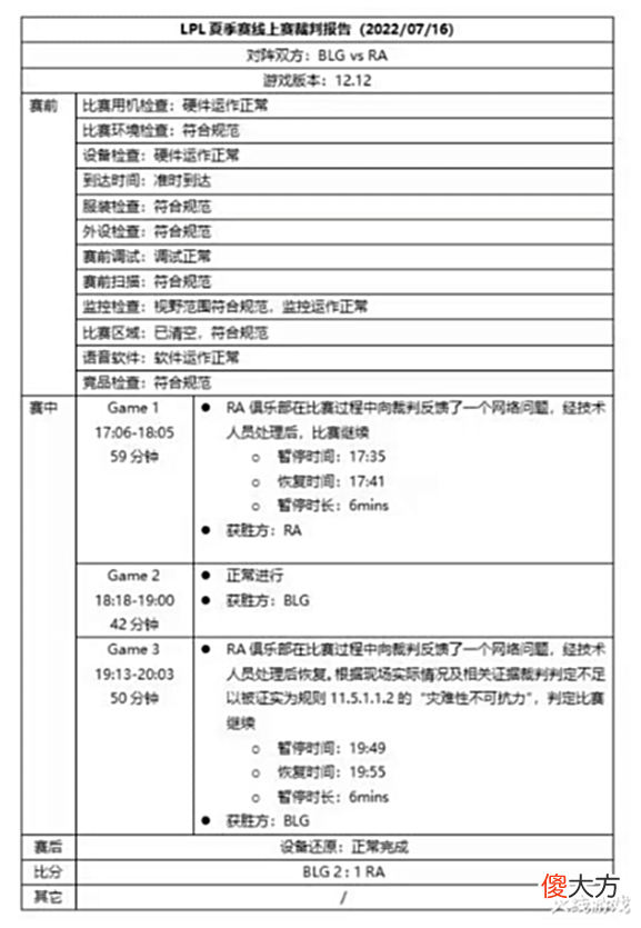 【游戏世界】小心被拔网线?RA打野乐言提醒小虎:下一场打BLG看好网络