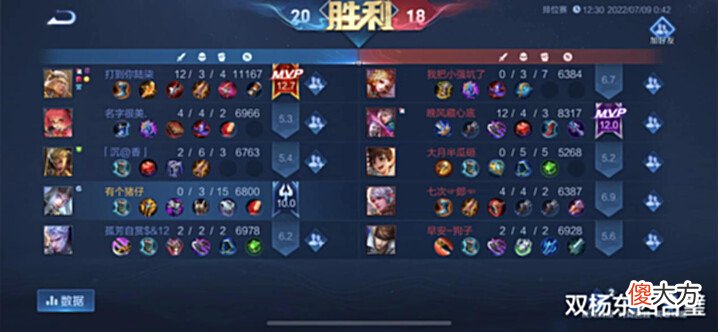【游戏世界】辅助开局跟射手呢还是中路呢,一直是个争议