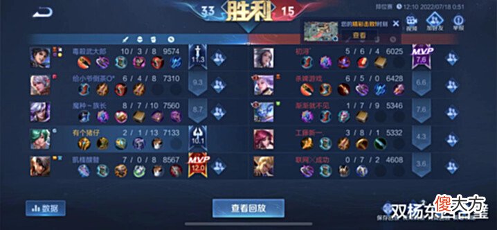 【游戏世界】辅助开局跟射手呢还是中路呢,一直是个争议