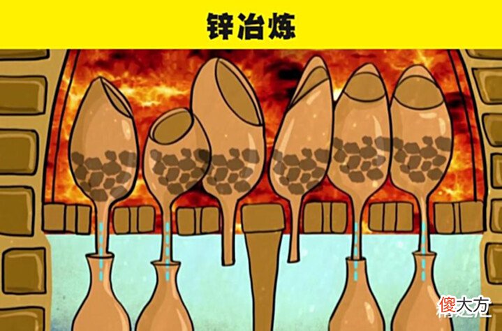 【历史故事】印度冷知识:印度人给这个世界带来的6项伟大发明