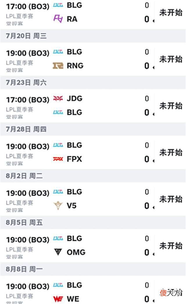 【游戏迷】LPL或亲手“凿”沉BLG银河战舰，教练指出赛程问题，或与乌兹有关