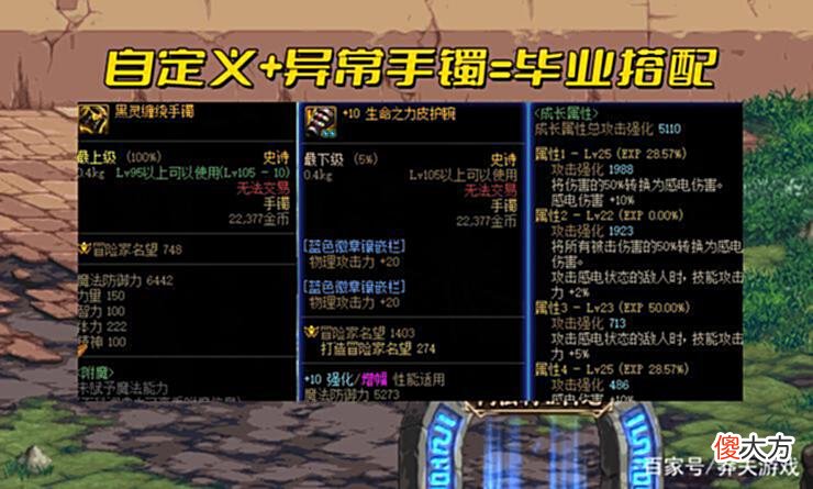 【游戏迷】DNF：从旭旭宝宝看110装备搭配，自定义+异常流，才是毕业标配