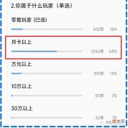 【游戏世界】平民玩家没有破军威胜,甘宁用2个A战法,暴击一样有5000伤害,别小看这几个战法