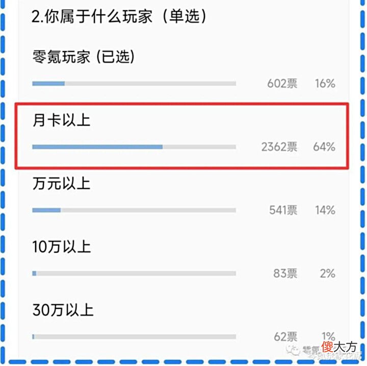 【游戏世界】平民玩家没有破军威胜,甘宁用2个A战法,暴击一样有5000伤害,别小看这几个战法