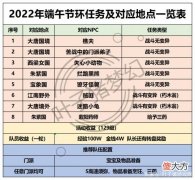【游戏世界】梦幻西游：暑假活动第二阶段环任务、小副本攻略