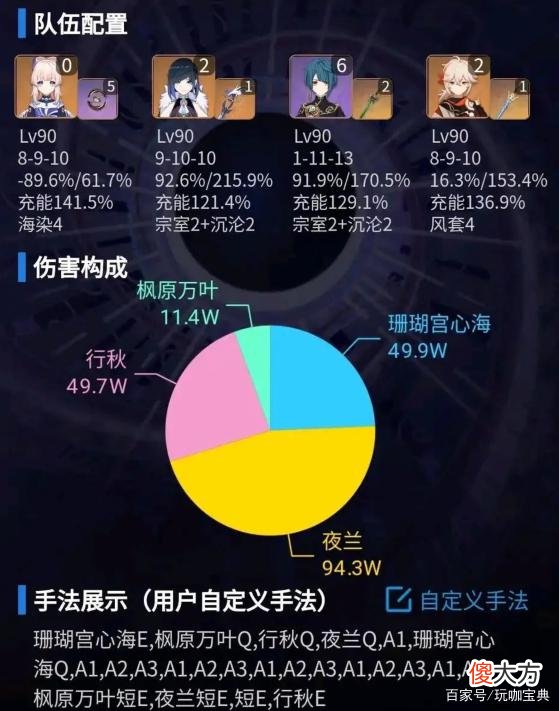【游戏世界】须弥版本崛起，宵宫、神里绫人、寄子口碑分裂？