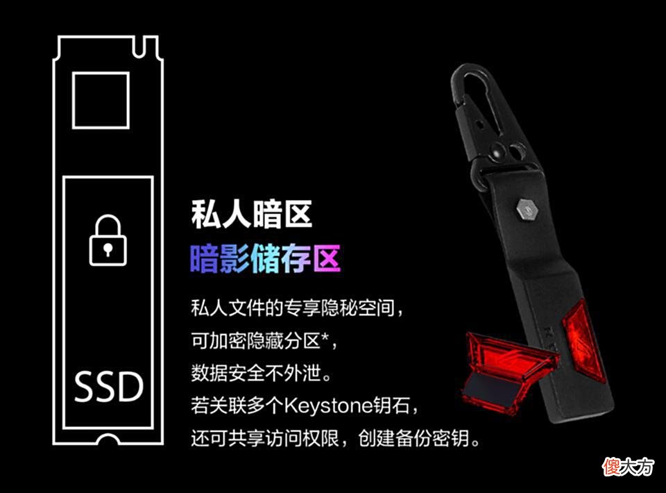 【游戏迷】ROG玩家国度“枪神”6Plus超竞版游戏本、隐形油墨铭刻