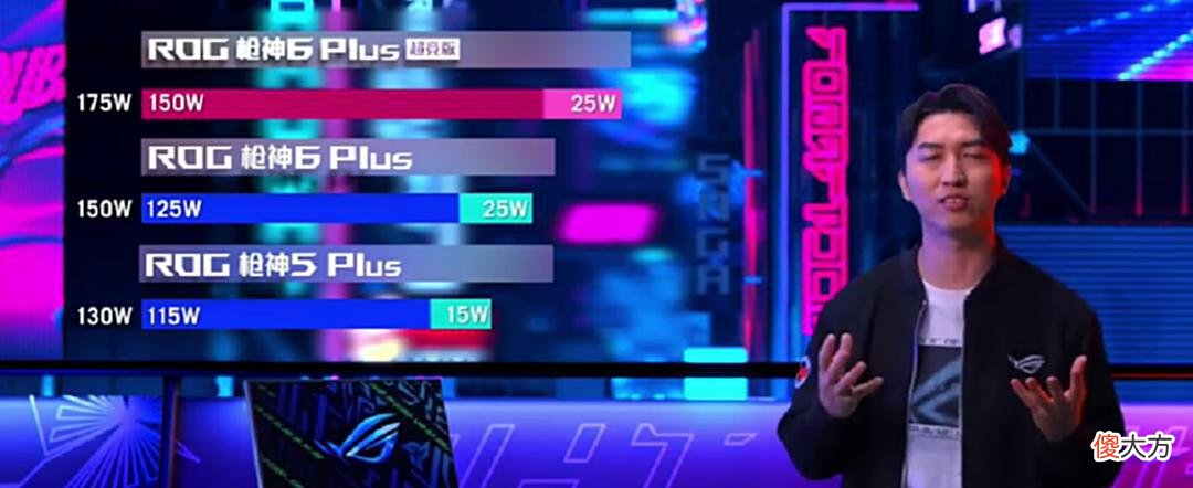 【游戏迷】ROG玩家国度“枪神”6Plus超竞版游戏本、隐形油墨铭刻