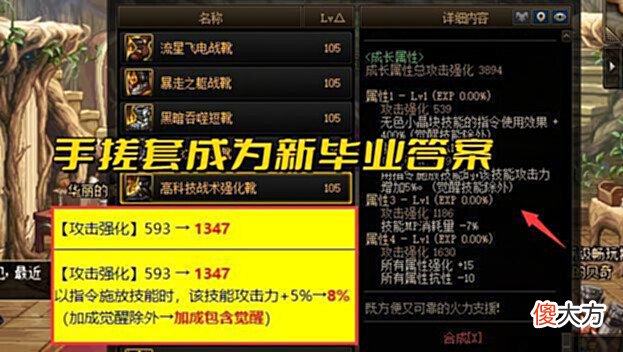 【游戏世界】DNF:韩服前3红眼搭配一览!人均手搓2件套,制式武器崛起