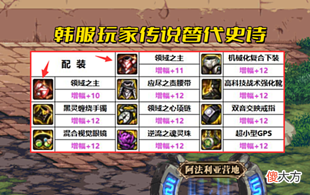 【游戏迷】DNF:传说装备替代史诗!自定义传说另类玩法,不打宝珠卖给主C