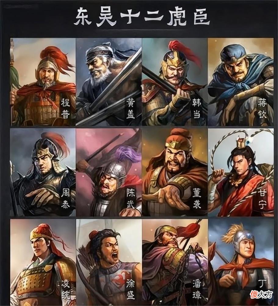 【历史故事】根据《三国志》评点江东十二虎臣，排出个前五名来（1）