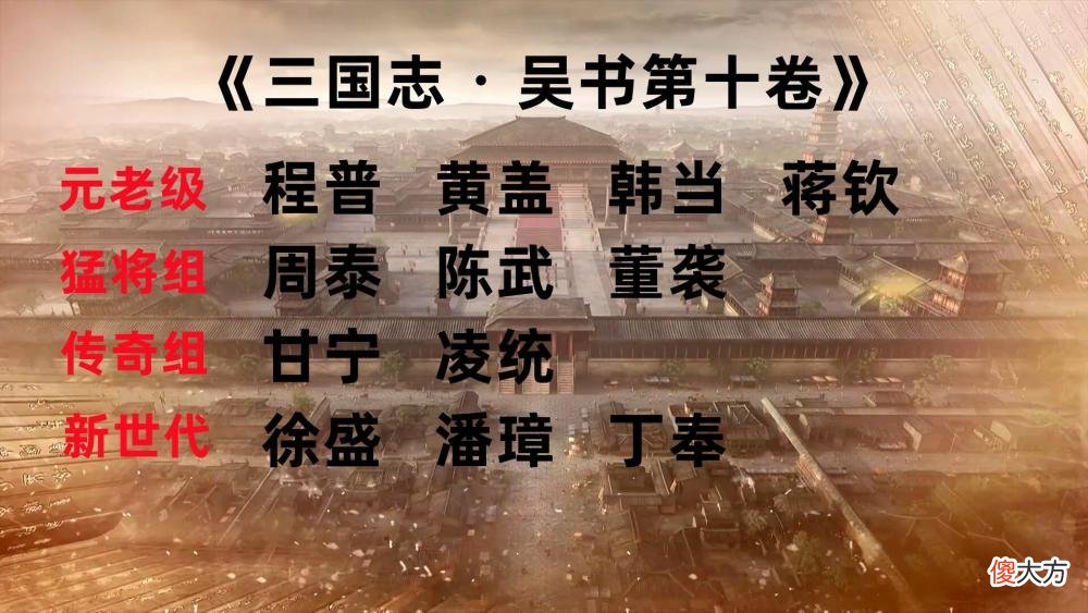 【历史故事】根据《三国志》评点江东十二虎臣，排出个前五名来（1）