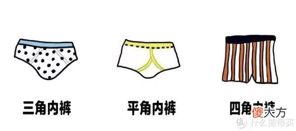 【就爱时尚】省钱攻略 篇十二：1688高品质男士内裤合集｜不到10块钱的快乐，花小钱办大事，你好我好大家好！