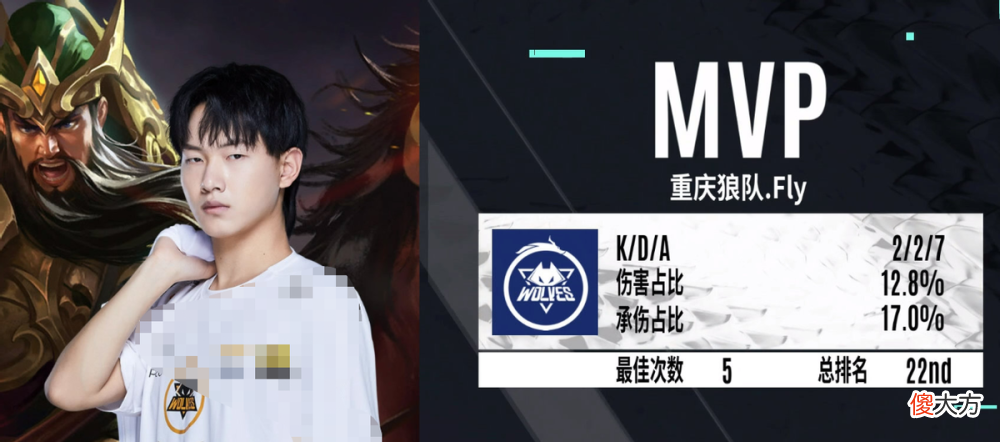 【游戏世界】世冠上野组合觉醒，Fly坦边玩的像坦然，AG要对上老成员阿泽